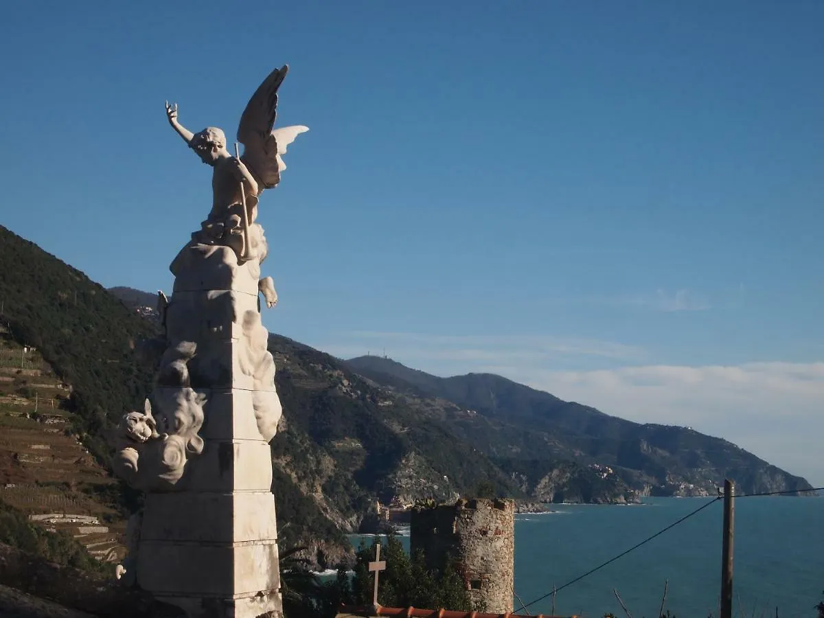 Da Benedetta Hotel Monterosso al Mare 0*,